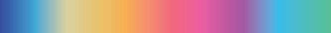 spectrum of metal plating colors